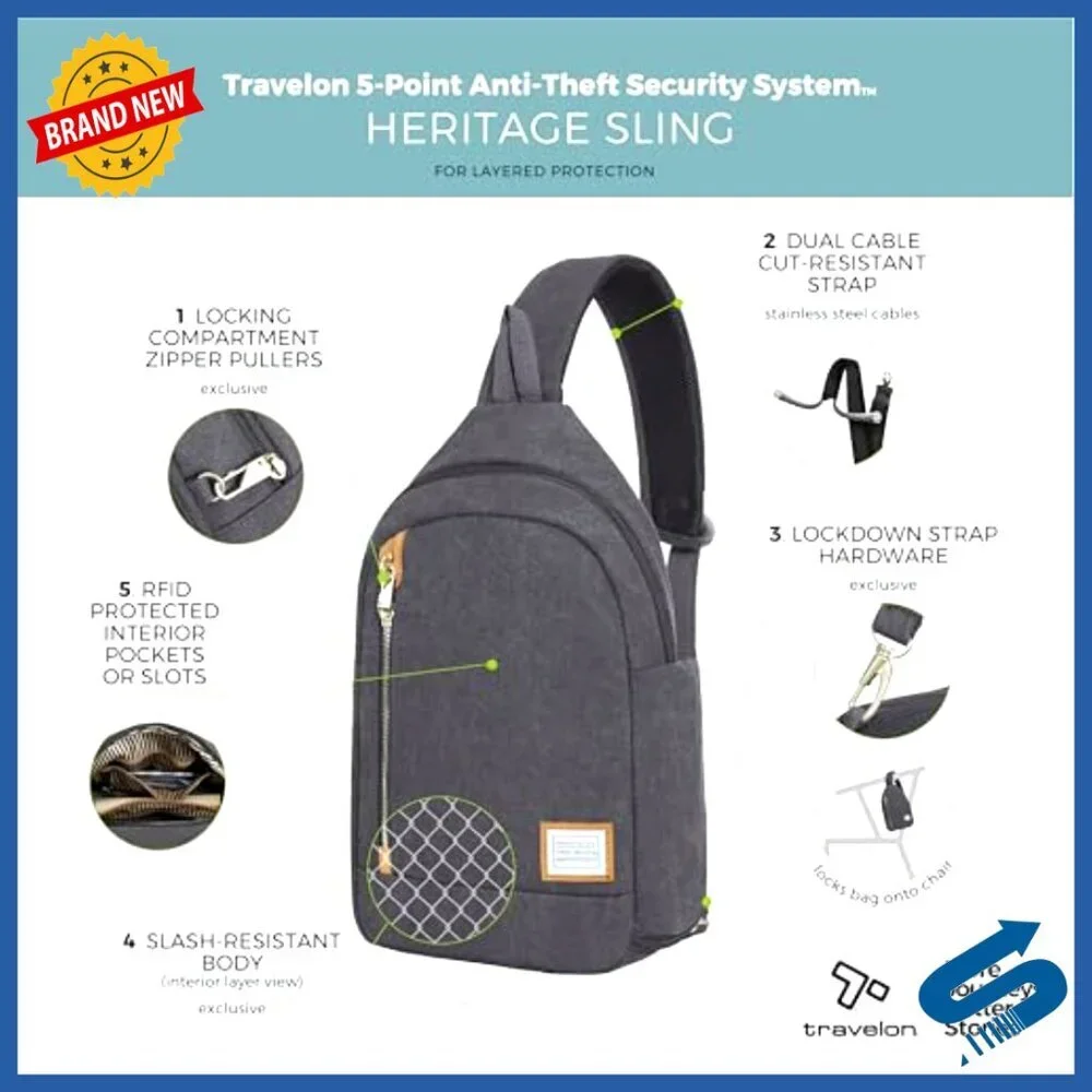 Anti-Theft Sling Bag with RFID Protection, Adjustable Strap, 7.5L Capacity